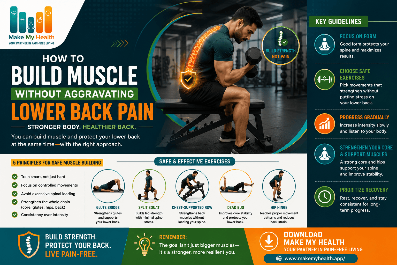 How to Build Muscle Without Aggravating Lower Back Pain