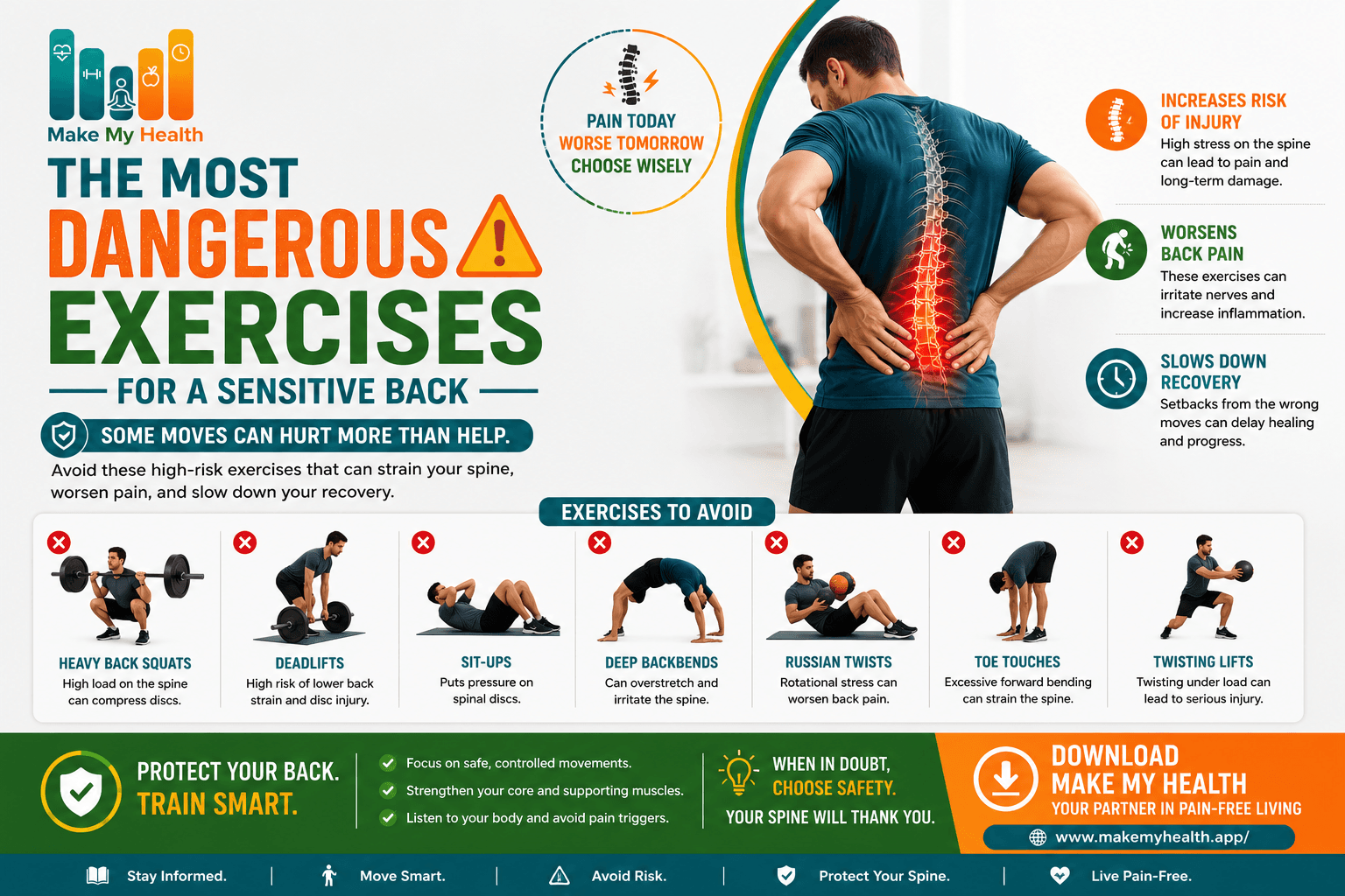 The Most Dangerous Exercises for a Sensitive Back