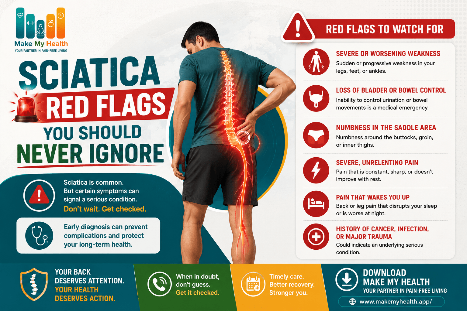 Sciatica Red Flags You Should Never Ignore